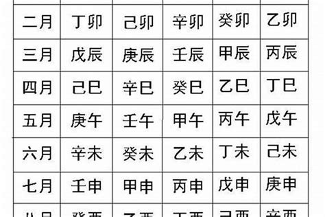 萬年曆八字|生辰八字查询